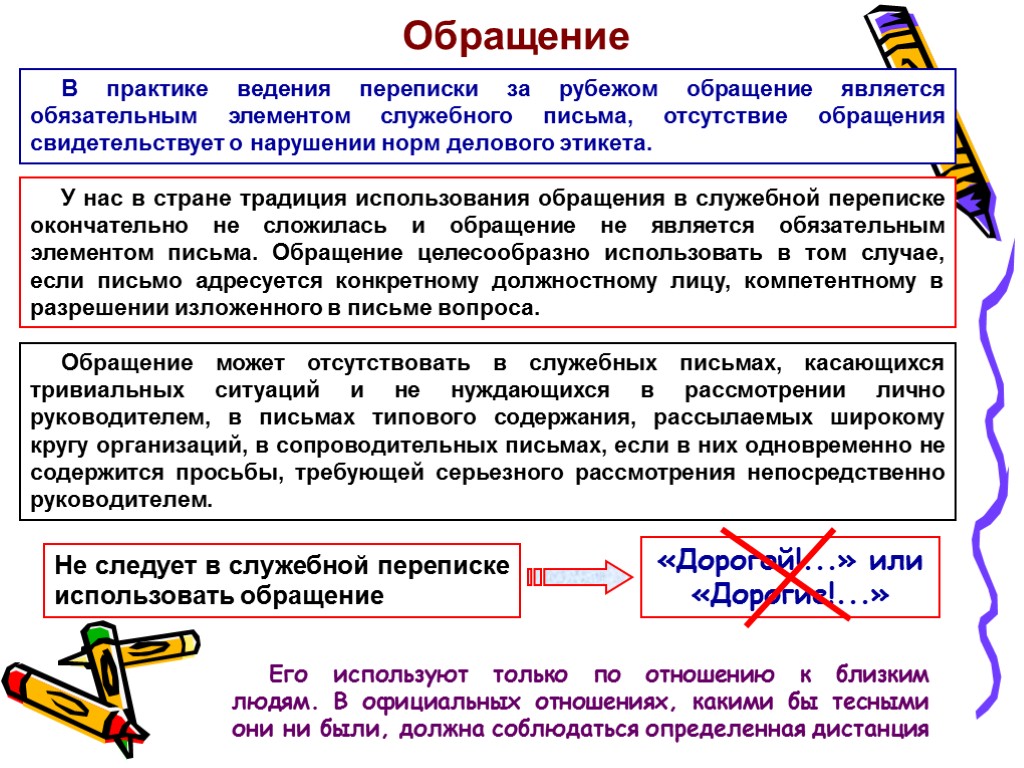 Обращение В практике ведения переписки за рубежом обращение является обязательным элементом служебного письма, отсутствие